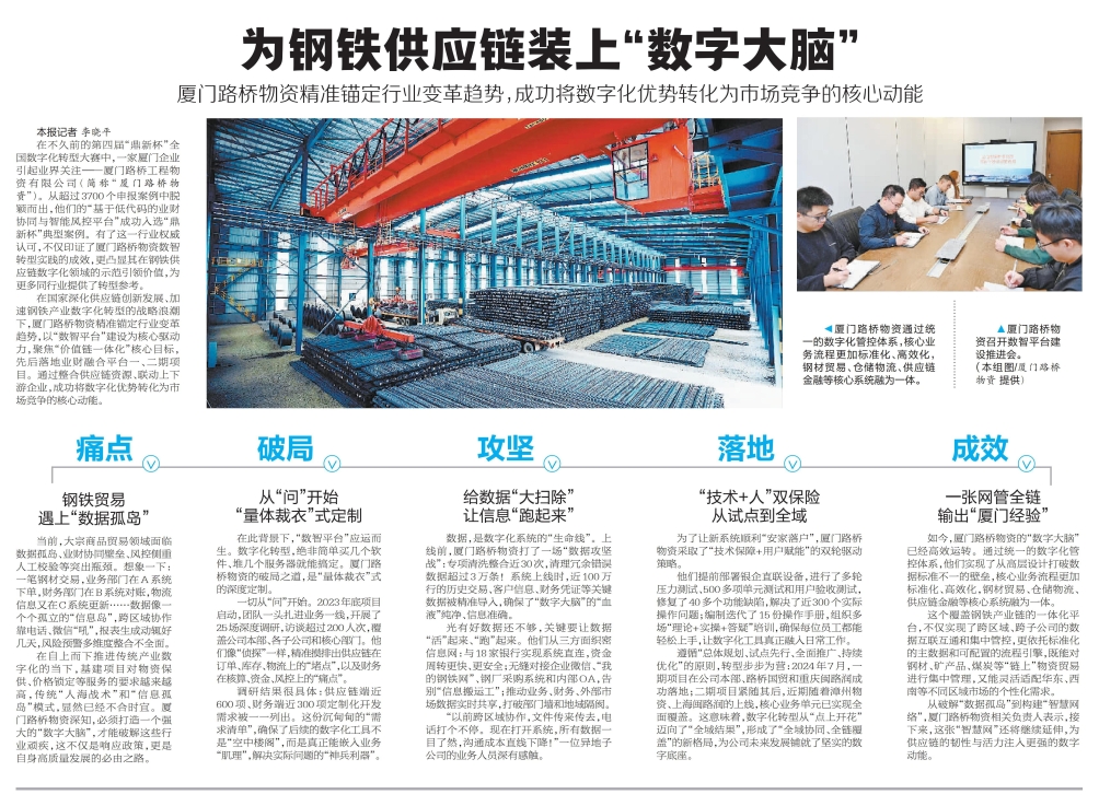 【投報集團(tuán)OA新聞簡報】為鋼鐵供應(yīng)鏈裝上“數(shù)字大腦”——廈門路橋物資精準(zhǔn)錨定行業(yè)變革趨勢，成功將數(shù)字化優(yōu)勢轉(zhuǎn)化為市場競爭的核心動能.jpg