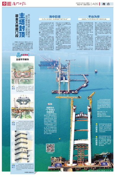 1203【工程公司】廈門日?qǐng)?bào)：廈金大橋廈門段主塔封頂  項(xiàng)目建設(shè)由“立塔成型” 轉(zhuǎn)入“懸索成橋”關(guān)鍵階段_調(diào)整大小.jpg