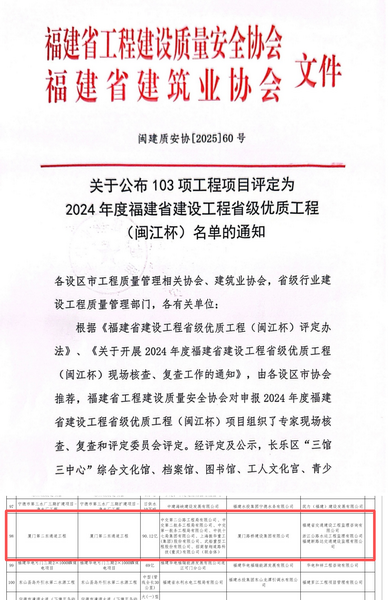 1226【工程公司】翔安大橋榮膺福建省工程質(zhì)量最高獎“閩江杯”_調整大小.png