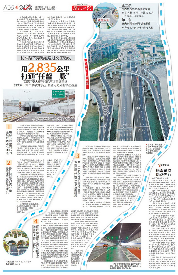 0522【集團黨辦】廈門(mén)日報：枋鐘路下穿隧道通過(guò)交工驗收，用2.835公里打通“任督二脈”_調整大小.jpg